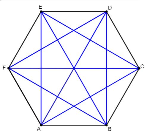 Hexágono com diagonais traçadas em azul.