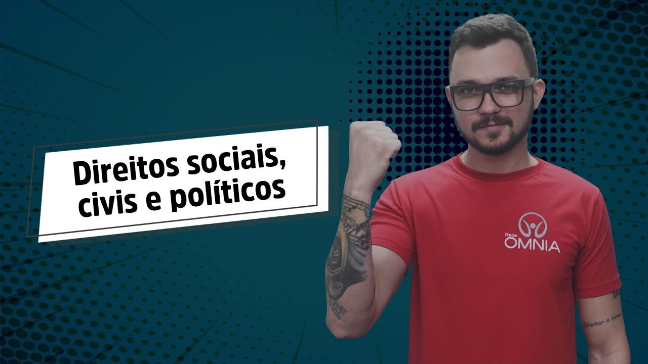 "Direitos sociais, civis e políticos" escrito sobre fundo verde ao lado da imagem do professor